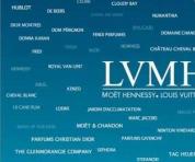 LVMH路威酩轩集团旗下有哪些珠宝腕表品牌